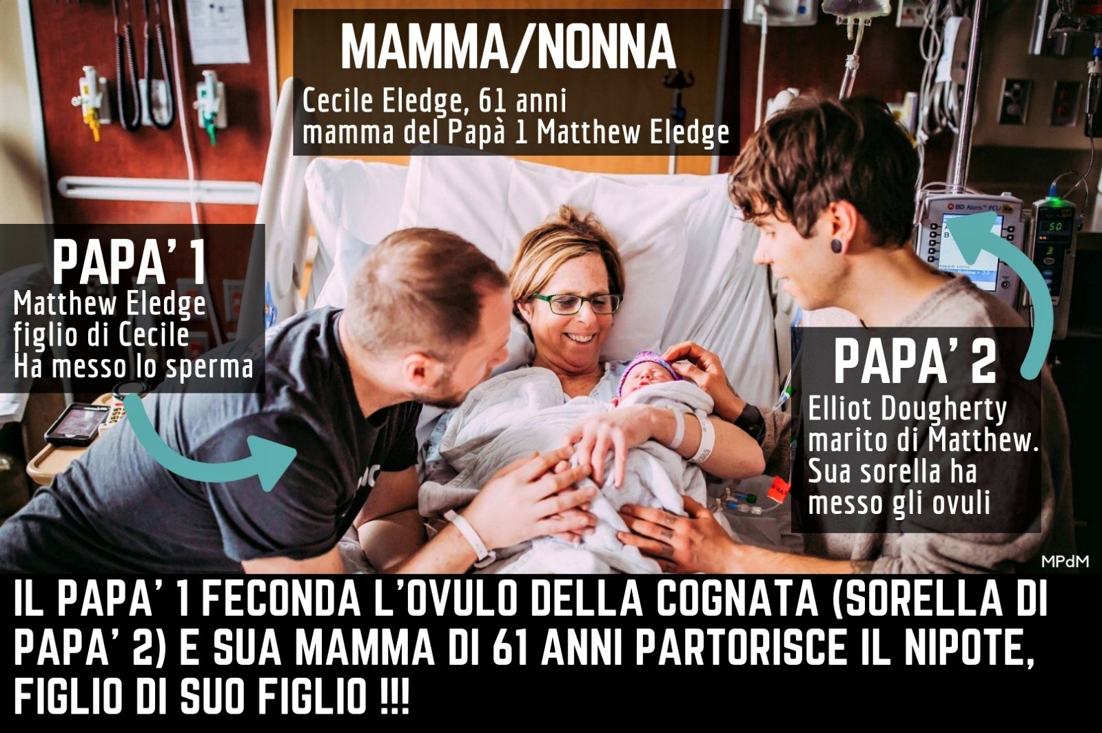 Papà mamma figlio threesome